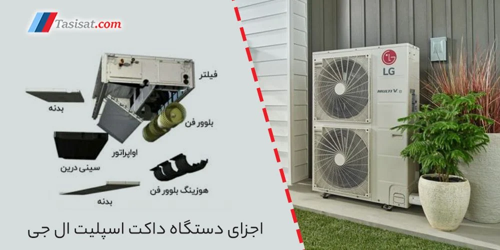 ضرورت استفاده از داکت اسپلیت ال جی
