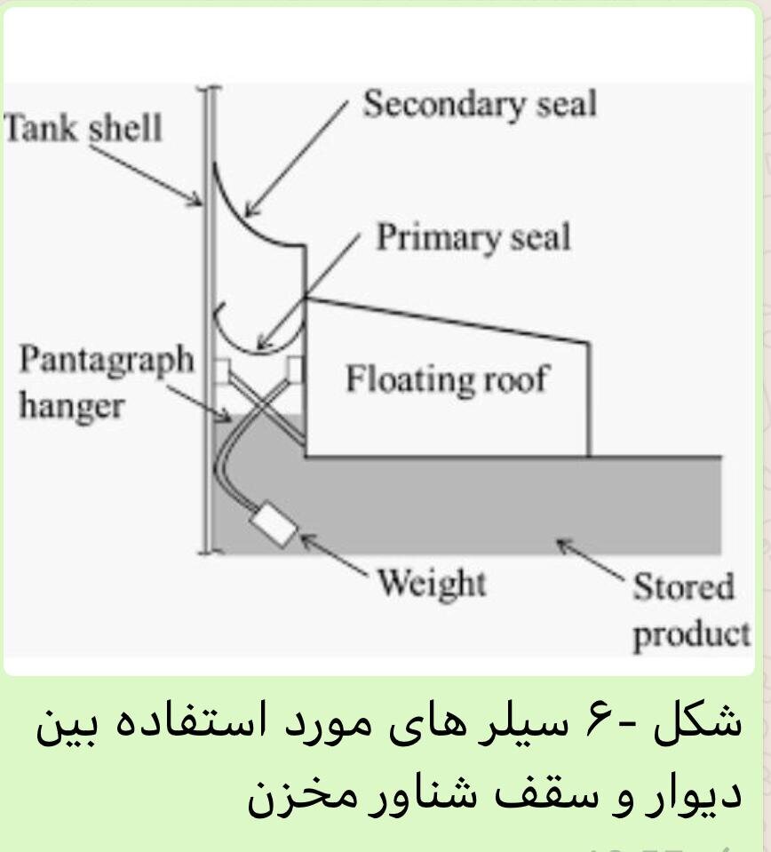 علت آتش سوزي پالايشگاه نفت تهران 