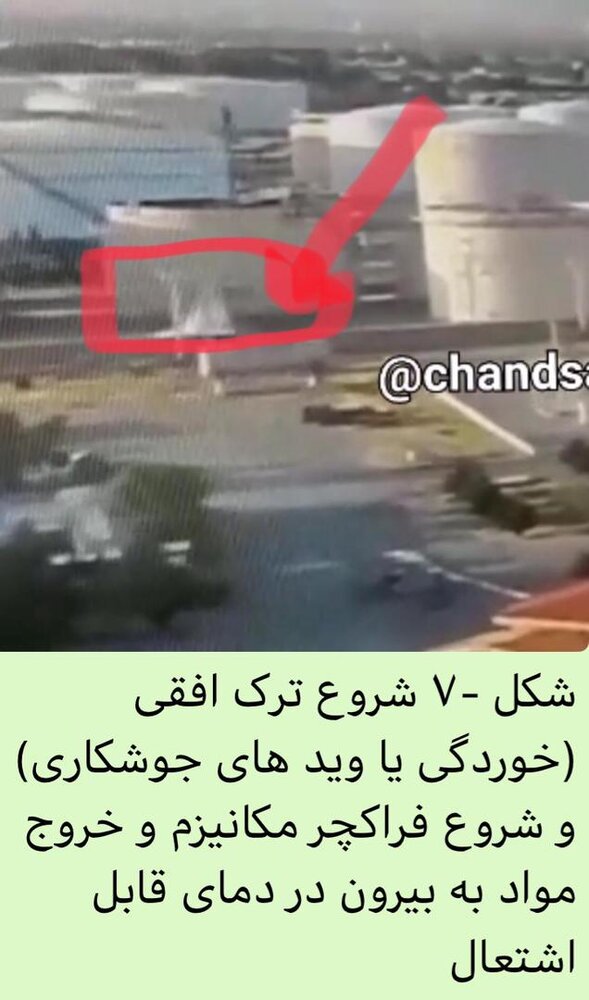 دليل دادرسي پالايشگاه نفت تهران 