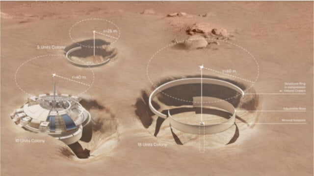 طراحی یک مستعمره جدید برای مریخ