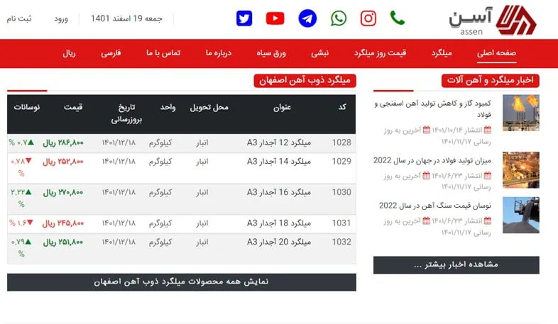 چرا آسن برای خرید میلگرد توصیه می شود؟