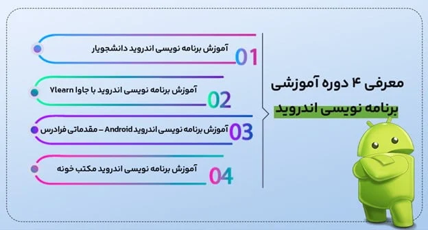 بهترین آموزش برنامه نویسی اندروید چیست؟ معرفی 4 دوره برتر