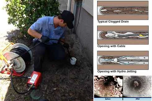 How often is the sewage well filled