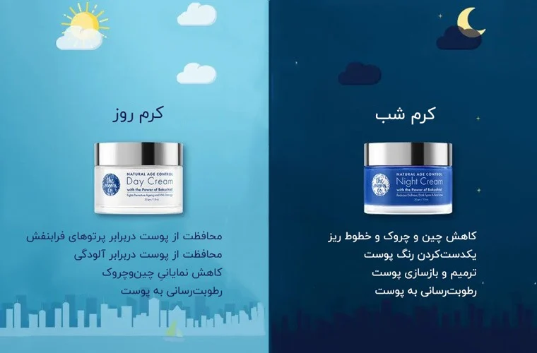 کرم روز و شب برای چیست