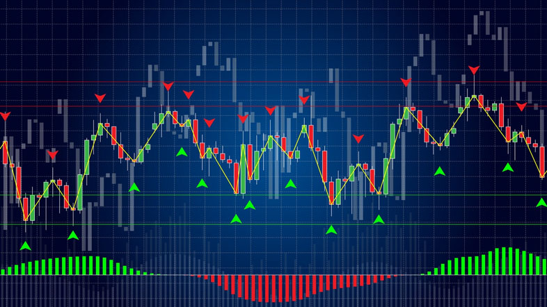 آموزش شناخت انواع کندل در فارکس