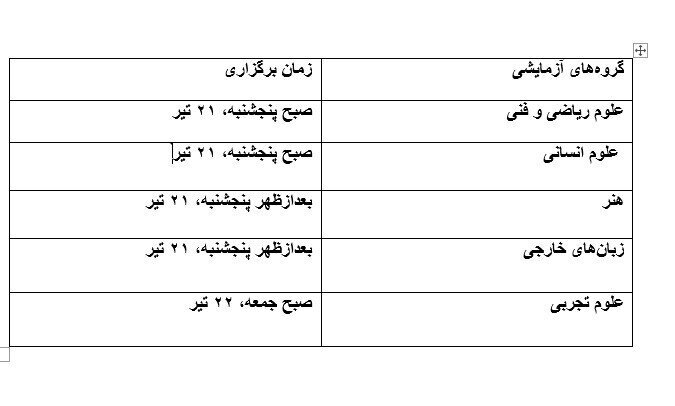 توزیع کارت شرکت در آزمون ورودی نوبت دوم 1403 آغاز شده است