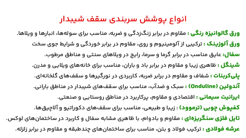 انواع سر بندی ساختمان