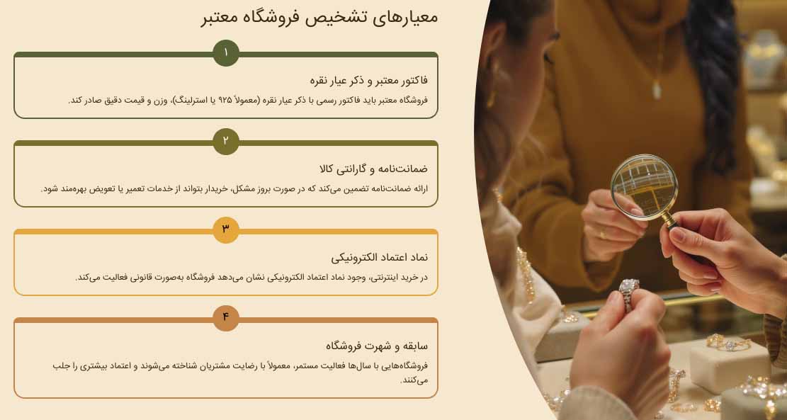 زیورآلات | سرمایه | سرمایه گذاری عوامل موثر بر قیمت نقره در ایران