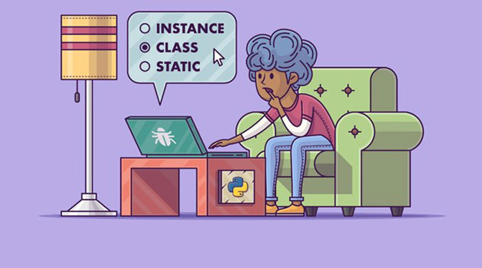 امنیت | باتری | تهران آموزش مفاهیم شی گرایی در TypeScript