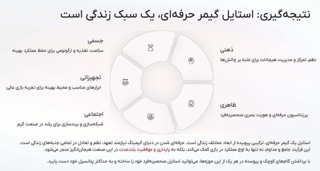 استایل | اینترنت | صندلی استایل گیمر