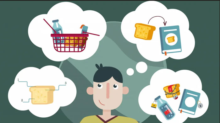 امنیت | باتری | تهران آموزش مفاهیم شی گرایی در TypeScript