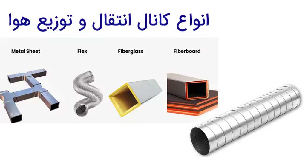 معرفی انواع کانال هوای ساختمان مسکونی و تجاری